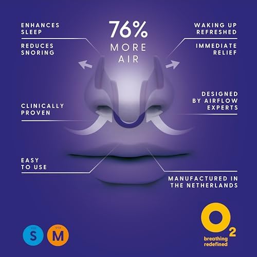 Paquete de Prueba de Dilatadores Nasales Air Max - Dispositivos Antisnoring - 76% Más Flujo de Aire para Mejor Respiración y Contra Congestión Nasal - imagen 3