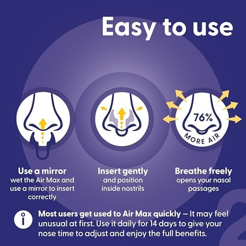 Paquete de Prueba de Dilatadores Nasales Air Max - Dispositivos Antisnoring - 76% Más Flujo de Aire para Mejor Respiración y Contra Congestión Nasal - imagen 5