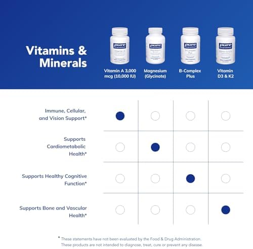 Vitamin A de Pure Encapsulations - 3,000 mcg - Aceite de Hígado de Bacalao - Soporte Inmunológico y Visual - Suplemento de Palmitato de Vitamina A - - imagen 6
