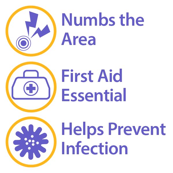 Globe (Paquete de 4) Ungüento Antibiótico Lidocaína 1 Oz - Alivio del Dolor Máxima Fuerza y Protección contra Infecciones - Anestesia Rápida para - imagen 3