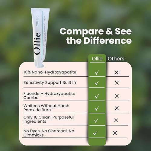 Pasta de Dientes Blanqueadora Ollie Fresh Mint con Flúor y Hidroxiapatita - Combate Caries, Blanquea Dientes y Refresca Aliento, 4oz - imagen 6