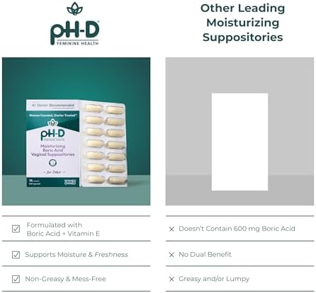 pH-D Soporte de Salud Femenina - Supositorios Hidratantes de Ácido Bórico - Propiedad de Mujeres - Para Olor Vaginal - Sin Parabenos y Crueldad - 14 - imagen 8