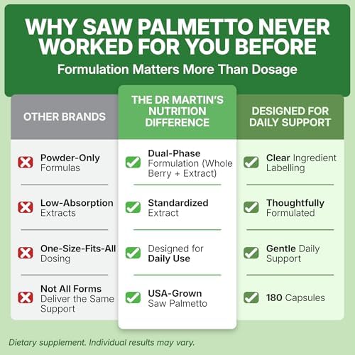 Saw Palmetto Crecido en EE. UU. | Suplemento para la Salud Prostática de 180 Cápsulas | Crecimiento Capilar para Hombres y Mujeres | Apoyo para - imagen 5