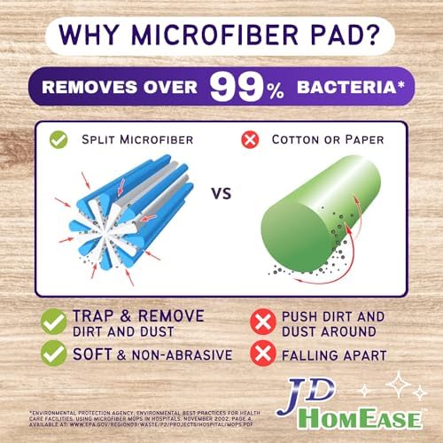 Packs de 48 Almohadillas de Microfibra Premium JD HOMEASE para Swiffer WetJet - Súper Absorbentes, Sin Pelusa, Duraderas - 11x5.5, Perfectas para - imagen 4