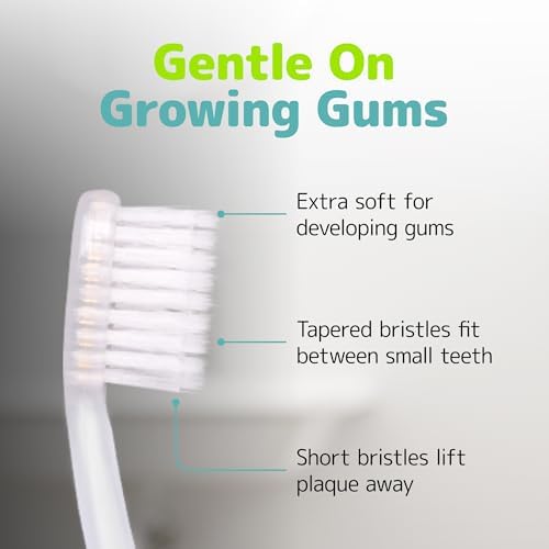 Cepillos de Dientes Extra Suaves NIMBUS NIMBY para Niños, Diseño Periodontista, Remueve Placa, Viaje, 4 Piezas, Colores Variados - imagen 2