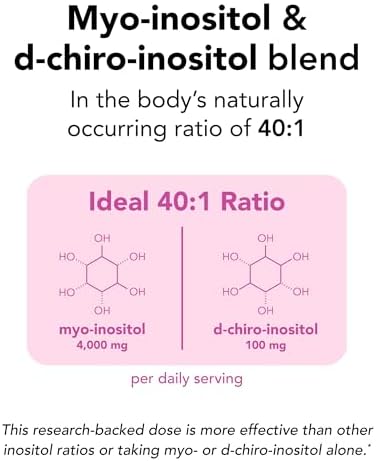 Theralogix Ovasitol Polvo de Inositol – Kit de Inicio de 7 Días | Suplemento Premium de Inositol para Mujeres | Relación 40:1 Myo & D-Chiro Inositol - imagen 2