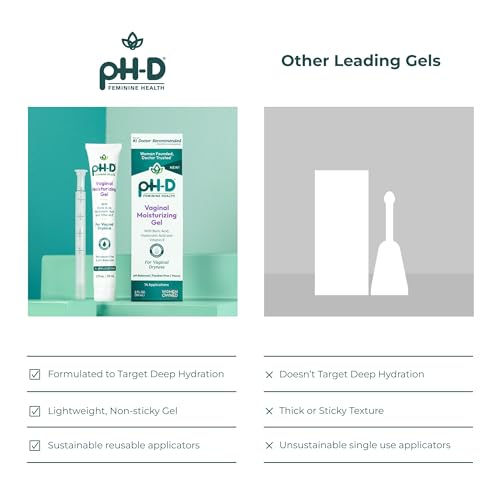 Gel Vaginal Hidratante pH-D con Ácido Bórico, Ácido Hialurónico y Vitamina E para Sequedad Vaginal, Vegano, Sin Parabenos, 14 Aplicaciones, Hecho en - imagen 6