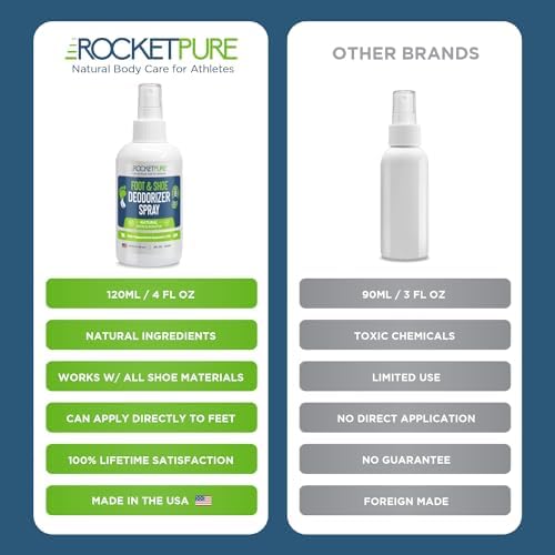 Rocket Pure Desodorante Natural para Pies y Zapatos, Eliminador de Olores con Aceites Esenciales, Menta, 4 fl oz (Paquete de 1) - imagen 8