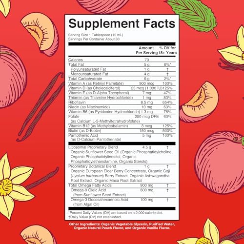 Multivitamínico para hombres MaryRuth Organics | Sin azúcar | Vitaminas líquidas | Suplemento de apoyo inmunológico | Salud cognitiva y bienestar - imagen 2