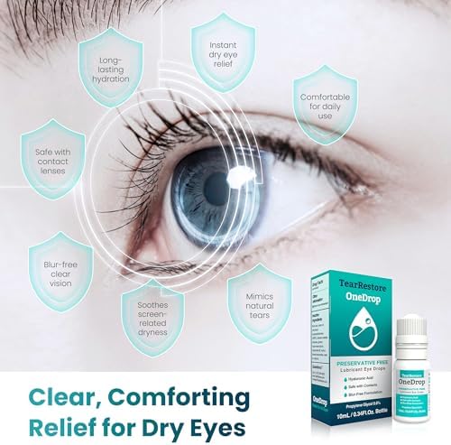 TearRestore OneDrop Gotas Oculares Sin Conservadores para Ojos Secos, Fórmula Avanzada de Lágrimas Artificiales, Seguras para Lentes de Contacto, - imagen 4