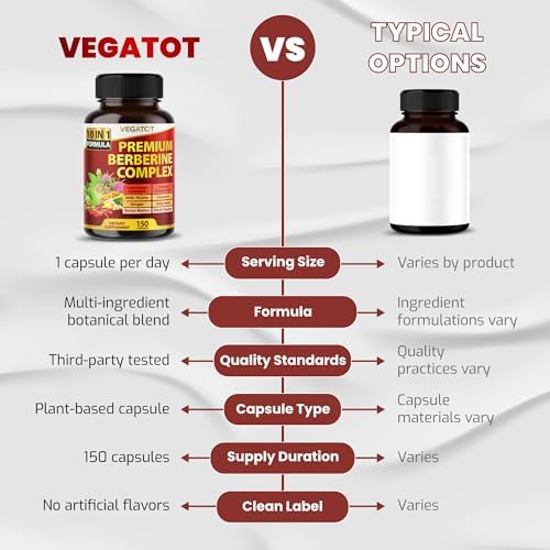 Suplemento VEGATOT GlucoSavior con Berberina, Canela de Ceilán, Melón Amargo y Gymnema - Apoya la Salud Inmunológica, Cardiaca y Gastrointestinal - imagen 4