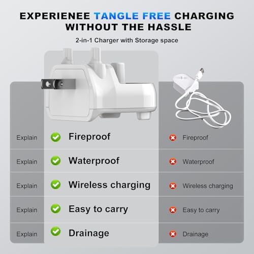 Cargador para Cepillo de Dientes Eléctrico Oral-B, Compatible con io4/io5/io6, Genius 8000/9000, Pro 1000/2000/3000/5000 | Base de Carga Impermeable - imagen 7