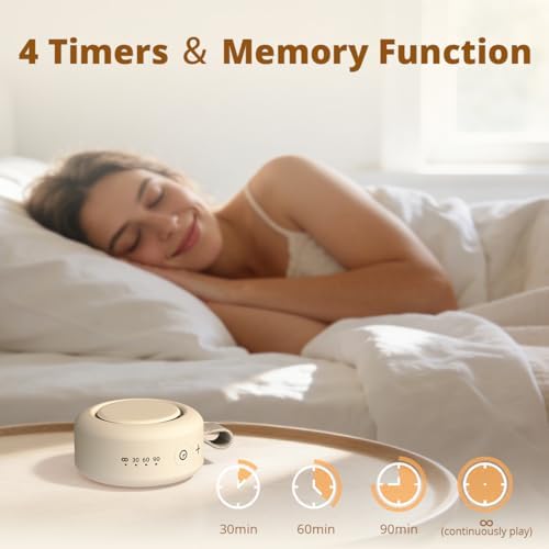 Máquina de Sonido Portátil Mini con Ruido Blanco, Batería Potente, 30 Sonidos Relajantes, 4 Temporizadores y Función de Memoria para Bebés, Niños y - imagen 4