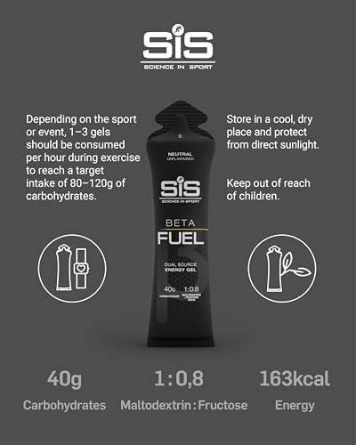 Gel Energético Science in Sport BETA Fuel - Gel Isotónico de Doble Fuente - Absorción Rápida - Nutrición Deportiva - Sabor Neutro - Paquete de 6 - imagen 3