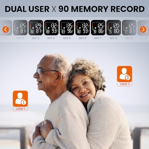 Monitor de Presión Arterial Recargable para Muñeca, Tensiómetro Digital Ajustable con 2x90 Lecturas, Voz, Pantalla Retroiluminada y Estuche de - imagen 4