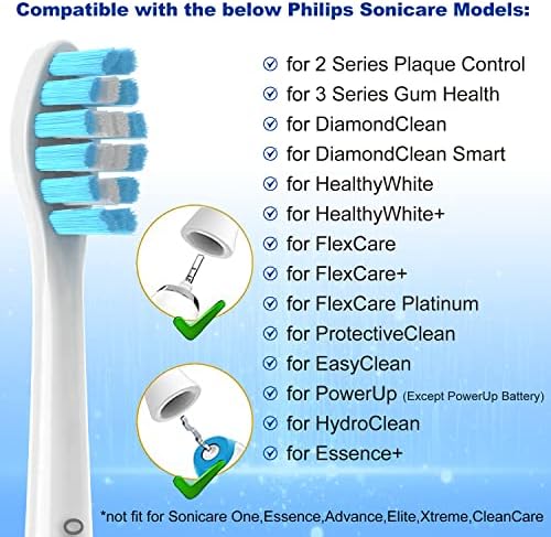 Cabezas de Cepillo de Repuesto OralClass para Philips Sonicare, Mango Click-on, Suaves Medias, Paquete de 8 Recargas - imagen 2