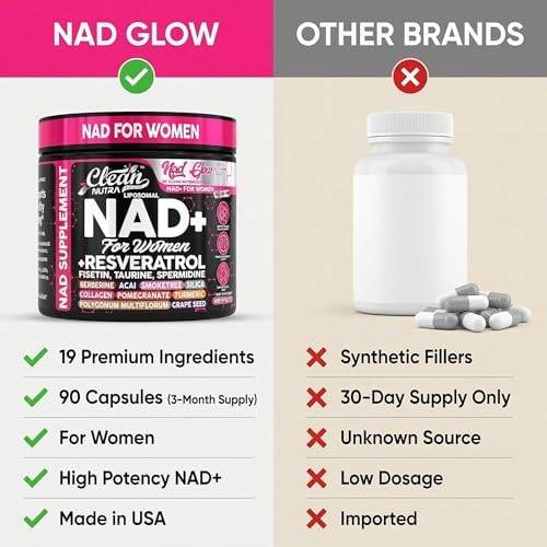 Suplemento de NAD+ Resveratrol para Mujeres con Turmeric, Vitamina C, Acai, Granada, Colágeno, Fisetina y Berberina - 90 Cápsulas Clean Nutra - imagen 7