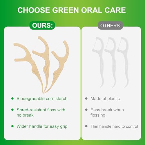 Hilo Dental Biodegradable 200 Piezas, Palillos de Dientes Ecológicos Veganos, Resistente al Desgarro, Con Mango Ancho, Sabor Menta - imagen 6