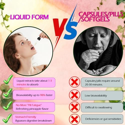 Gotas Líquidas de Colágeno Múltiple para Hombres y Mujeres - Tipo I, II, III, V, X | Colágeno Hidrolizado con Ácido Hialurónico, Biotina y Vitamina C - imagen 6