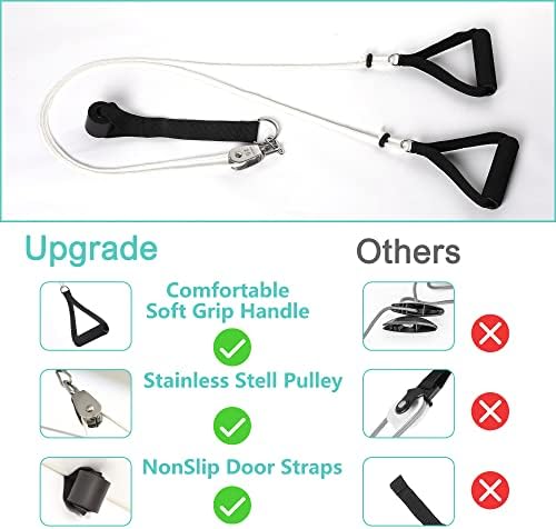 Polea para Hombro, Sistema de Polea Sobre la Puerta para Rehabilitación, Ejercicios para Terapia Física, Ayuda en la Recuperación del Manguito - imagen 5