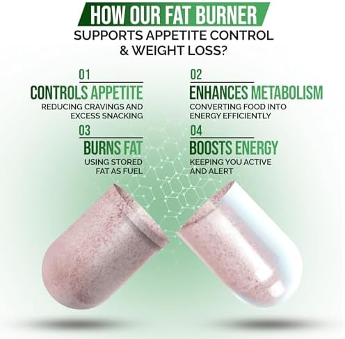 Fat Burner & Appetite Control Weight Loss Supplements for Women & Men - Metabolism Booster w/ L-Carnitine, CLA, Chromium - Appetite Suppressant for We - imagen 5