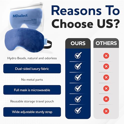 MDselect Microwavable & Freezable Hydro Beads Eye Mask - Warm & Cold Therapy for Dry Eyes, Styes, Blepharitis & Sinus Relief - imagen 7