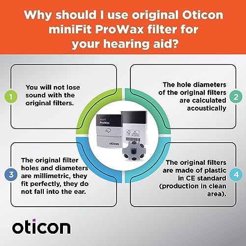Filtros ProWax Minifit Originales de Oticon, Repuestos OEM para Audífonos Oticon, Accesorios Originales de Dinamarca para Rendimiento Óptimo (2 - imagen 4