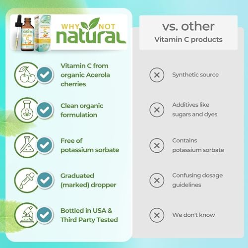 Suplemento de Gotas de Vitamina C Líquida Orgánica Natural Why Not - imagen 4