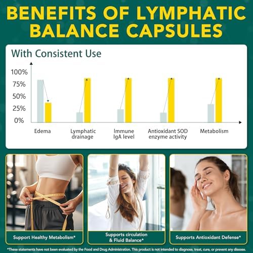 Suplementos de Drenaje Linfático - Cápsulas Aescia 21 en 1 con Cúrcuma, Bromelina, Equinácea y Más - Soporte para el Sistema Linfático - imagen 7