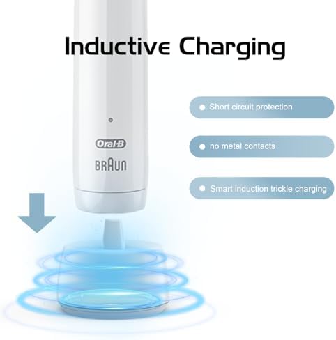 Cargador para Cepillo de Dientes Eléctrico Oral B IO Series 4 3 5 6, Reemplazo 3757 Cable de Alimentación, Base Inductiva Impermeable - imagen 5