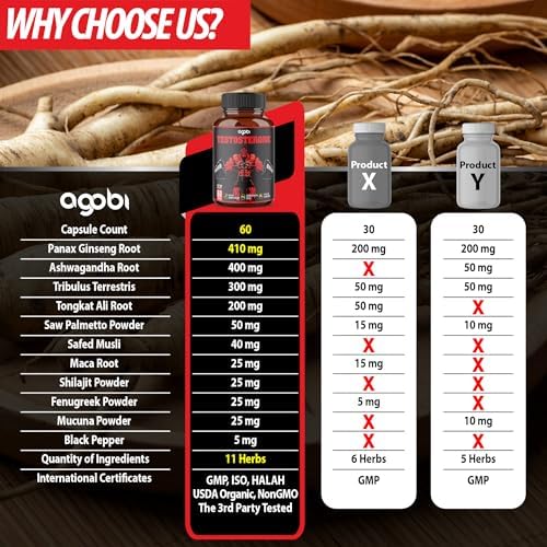 Suplemento de Testosterona Agobi para Hombres - 11 Hierbas: Ashwagandha, Tribulus, Ginseng y Más - 60 Cápsulas para 1 Mes - imagen 4