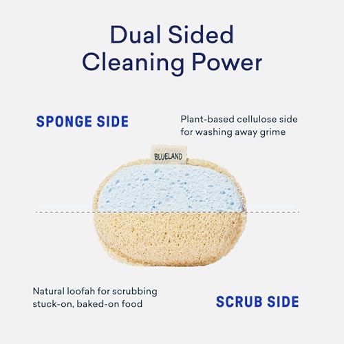 Esponjas de Limpieza BLUELAND, Paquete de 3, Loofah Doble Cara, Sin Plástico, A base de Plantas, No Rayan, para Cocina - imagen 3