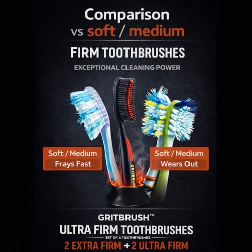 Cepillos de Dientes Firmes JoyMax Products GRITBRUSH para Adultos, Dureza Alta y Extra Alta, Set Manual de Limpieza Profunda, Paquete de 4 - imagen 3