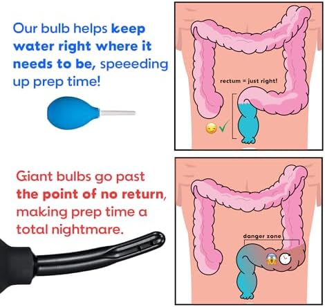 Bulbo Enema Bottom’s Digest de 3.0 oz | Douche con Punta Blanca de 6 cm, Fácil de Limpiar para Hombres y Mujeres - imagen 4