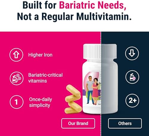 Multivitamínico BariatricPal ONE 1 por Día | Cápsula Multivitamínica Sin Hierro | Fácil de Tragar | Vitamina para Pacientes de Cirugía Bariátrica | - imagen 6