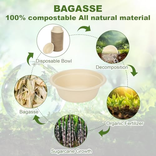 Neyimqr 125 Piezas de Tazones de Papel de 12 OZ, Tazones Desechables Compostables Naturales, Platos y Tazones Ecológicos para Comida Caliente o Fría - imagen 4