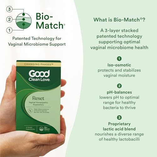 Good Clean Love Reset Suplemento Homeopático Vaginal, Tratamiento para Vaginosis Bacteriana, Alivia Picazón e Irritación, Cuidado Femenino, 10 - imagen 3