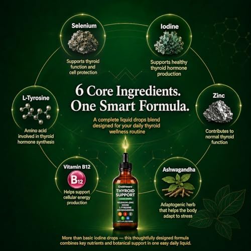 Crobirware Complejo Líquido de Soporte para Tiroides - Gotas para Hombres y Mujeres con Yodo, Zinc, Selenio y Ashwagandha - 4 oz (120ml) - imagen 3