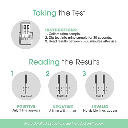 UTEST-O-Meter Prueba de Drogas en Casa de 5 Niveles THC | Kit de Prueba de Orina de Marihuana | Tiras de Prueba Sensibles con Resultados Instantáneos - imagen 6