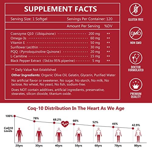 NATURE TARGET CoQ10 200mg con PQQ, L-Carnitina y Omega-3, Alta Absorción, Apoya el Corazón y Sistema Inmunológico, 120 Porciones - imagen 2