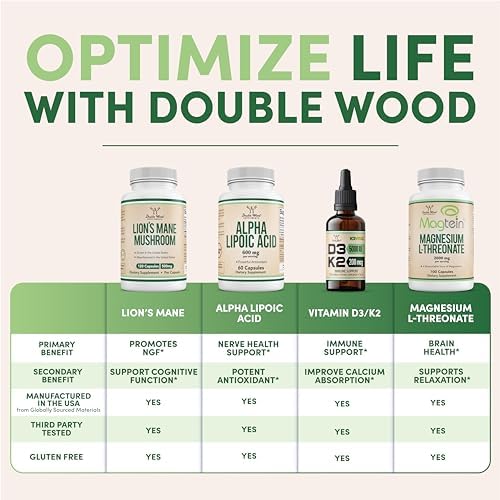 Suplemento de Soporte Articular Glucosamina Condroitina Triple Fuerza (1,500mg Glucosamina, 1,200mg Condroitina) 180 Tabletas, Libre de Gluten, No - imagen 4