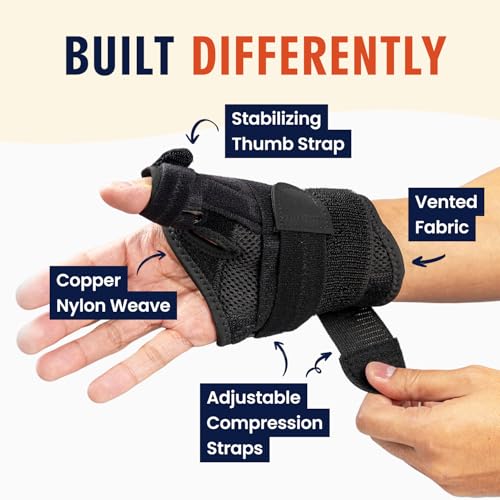 Férula de Pulgar de Cobre Dr. Frederick's – Soporte para Muñeca y Pulgar para Artritis, Tendinitis y De Quervain – Férula Reversible para Alivio del - imagen 2
