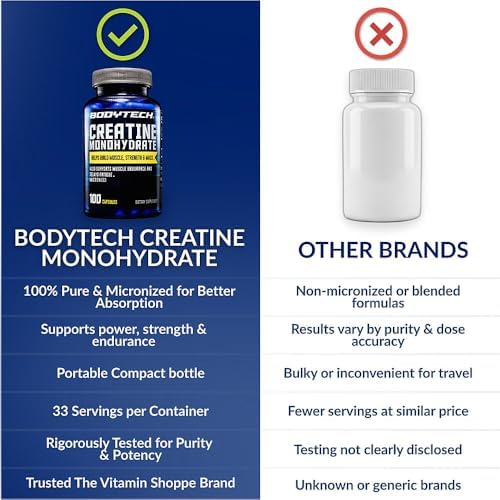 Cápsulas de Creatina Monohidratada BodyTech, Fórmula Micronizada para Hombres y Mujeres, 2250 mg por Porción, Suplemento Pre y Post Entrenamiento, - imagen 6