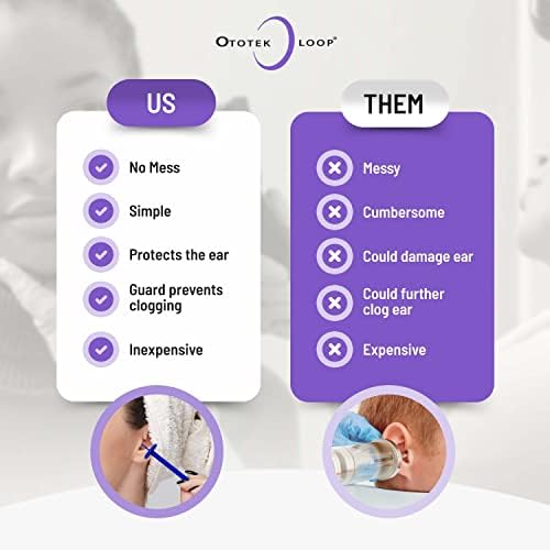 Ototek Loop - Herramienta para Remover Cera del Oído y Limpiar - Producto de Cuidado Auditivo de Plástico (Colores Variados) - imagen 3