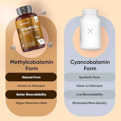 Vitaminas B12 WeightWorld 5000mcg | Suministro para 6 Meses | Methylcobalamin para un Sistema Nervioso Saludable y Producción de Energía (180 - imagen 7