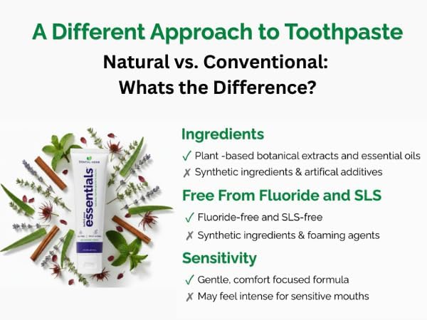 Pasta de Dientes Esenciales Sin Flúor, Pasta Diaria a Base de Plantas para Aliento Fresco, Sin SLS, Ingredientes Limpios, 4 oz, de Dental Herb Company - imagen 7