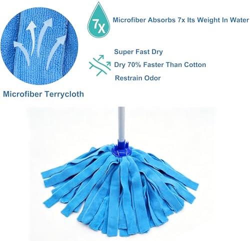 Mopa EaseYourDay, un palo con dos cabezales de microfibra azul (1 mango y 2 cabezales de mopa) - imagen 3