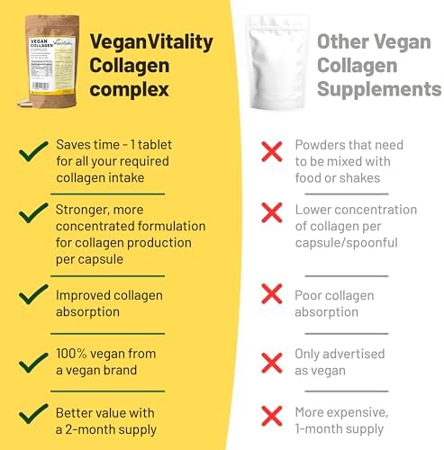 Suplementos de Colágeno Vegano con Biotina para Cabello, Piel, Uñas y Articulaciones - Suministro para 2 Meses. Colágeno Vegetal Libre de Crueldad, - imagen 4