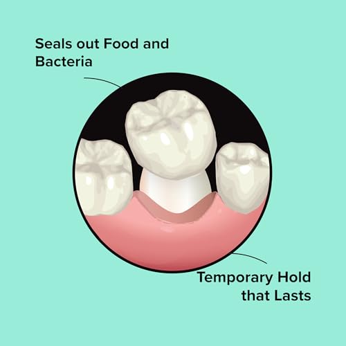 Kit de Reparación Dental Dentemp Recap-It - Cemento Dental de Acción Rápida para Coronas y Puentes (Paquete de 3) - imagen 5