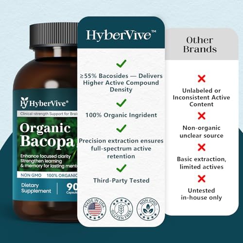 Suplemento de Bacopa Monnieri HyberVive 300MG, Extracto Orgánico, ≥ 55% Bacosidos de Alta Potencia, Suplemento para la Memoria y Enfoque, 90 - imagen 7
